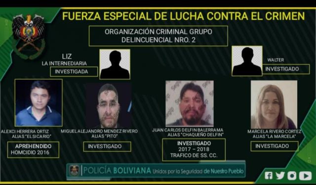 Detienen a dos sospechosos por la balacera en Yacuiba y se investiga a más policías