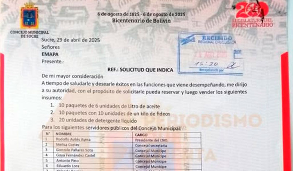 Escándalo en el Concejo Municipal de Sucre por privilegios en la venta de productos subvencionados
