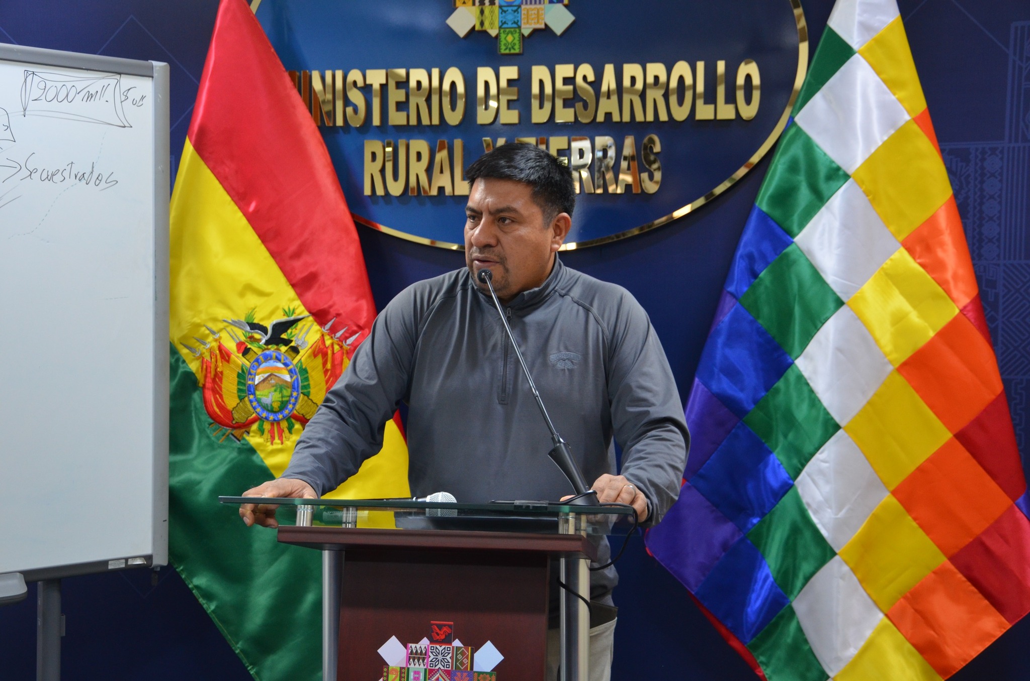 Ministro de Desarrollo Rural denuncia bloqueo de créditos externos por parte de sectores políticos opositores.