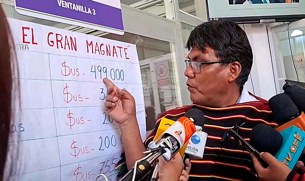 Héctor Arce Expone Nueva Denuncia Contra Hijo Presidencial Por Presunta Adquisición de Bienes de Lujo