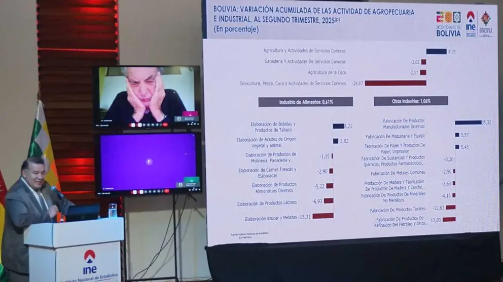 INE revela inflación de octubre 0.75% y acumula 19.22% en el año
