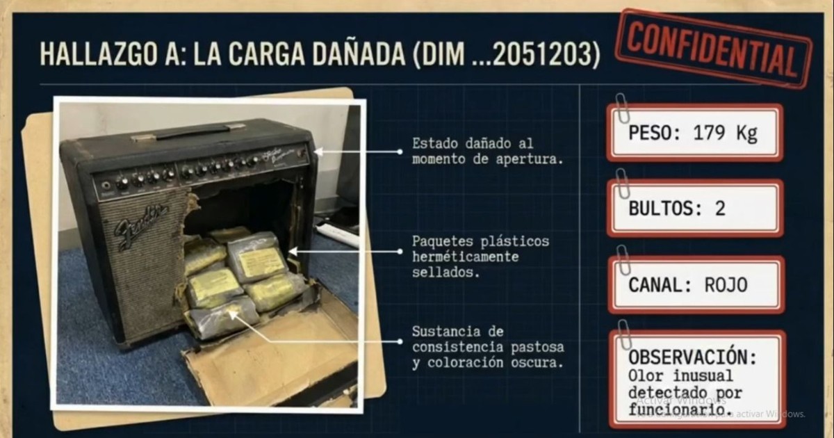 La Fuerza Aérea Boliviana señala tres niveles de control en Estados Unidos por carga de marihuana La Fuerza Aérea Boliviana señala tres niveles de control en Estados Unidos por carga de marihuana