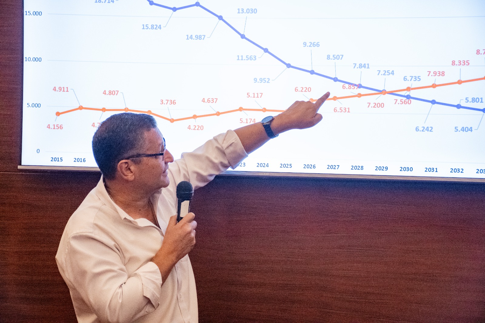 Gobernador de Santa Cruz llama a candidatos a informar sobre economía local Gobernador de Santa Cruz llama a candidatos a informar sobre economía local