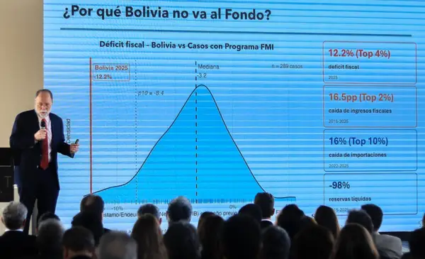 Hausmann advierte que la crisis económica puede “descarrilar” la estabilidad política de Bolivia si no acelera reformas